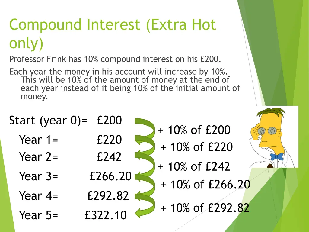 compound interest extra hot only professor frink