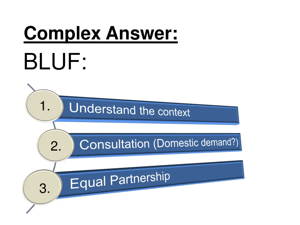 complex answer bluf