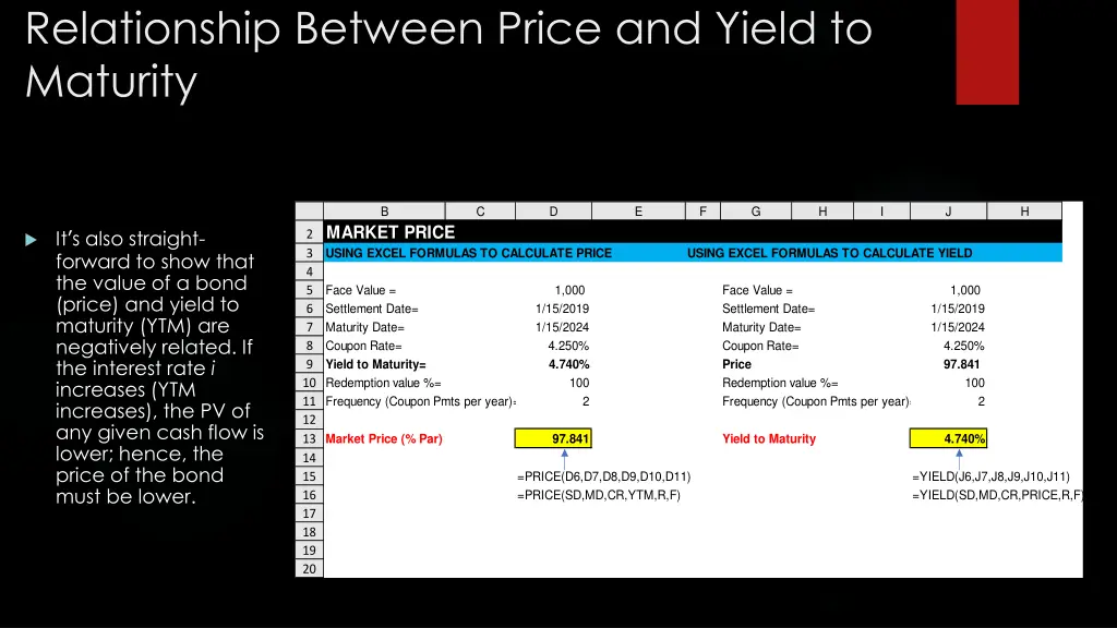 relationship between price and yield to maturity