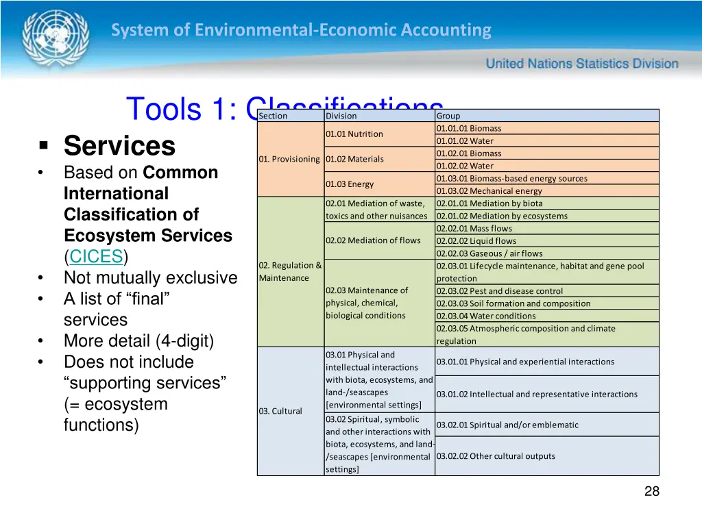 system of environmental economic accounting 27