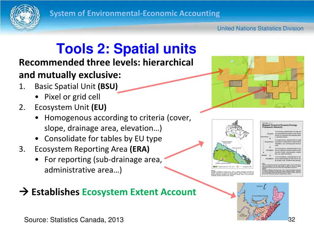 system of environmental economic accounting 31