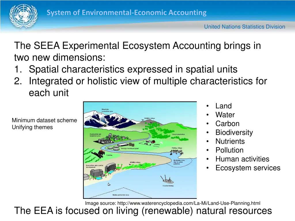 system of environmental economic accounting 6