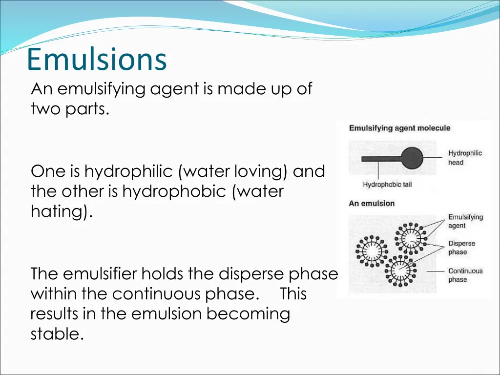 emulsions an emulsifying agent is made