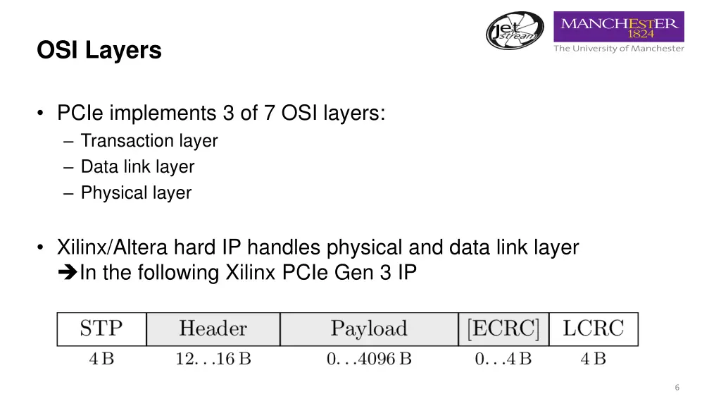 osi layers