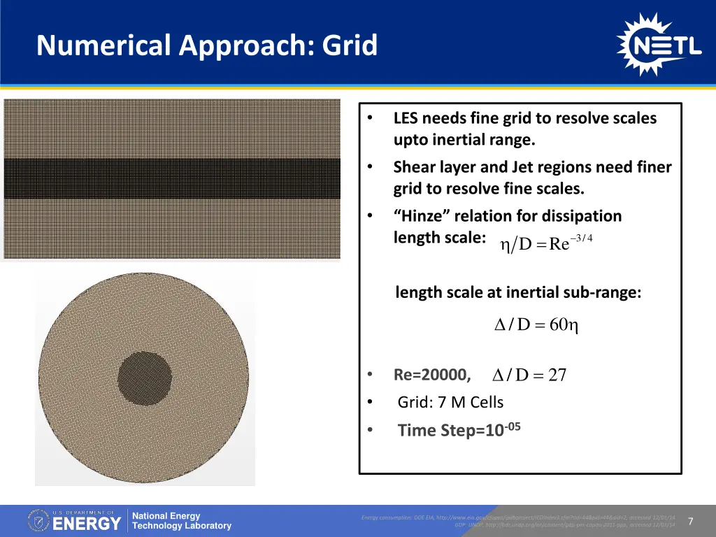 numerical approach grid