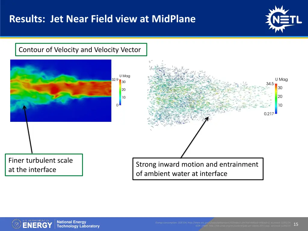 results jet near field view at midplane 1