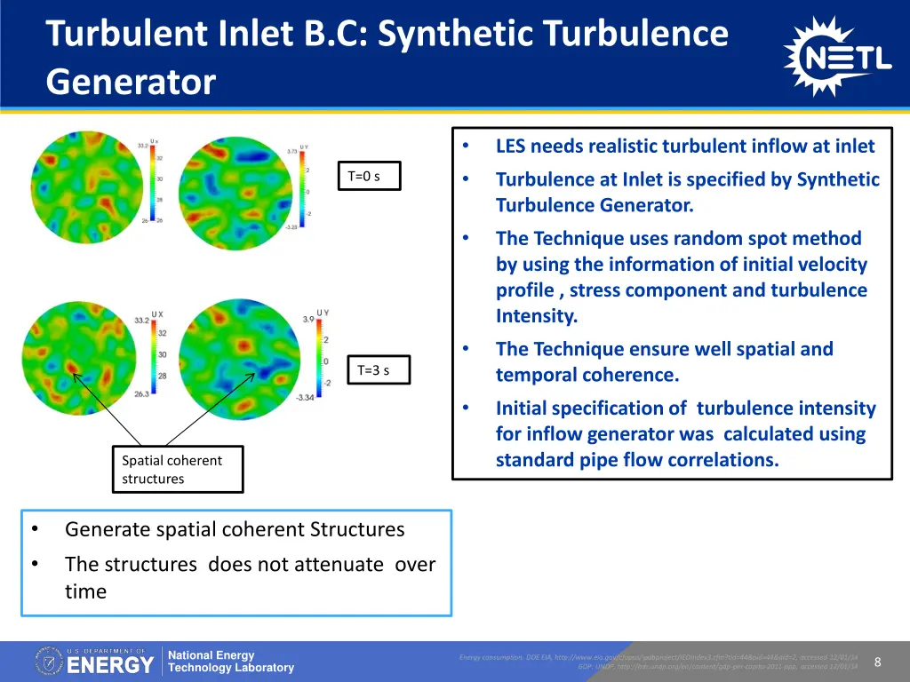 turbulent inlet b c synthetic turbulence generator