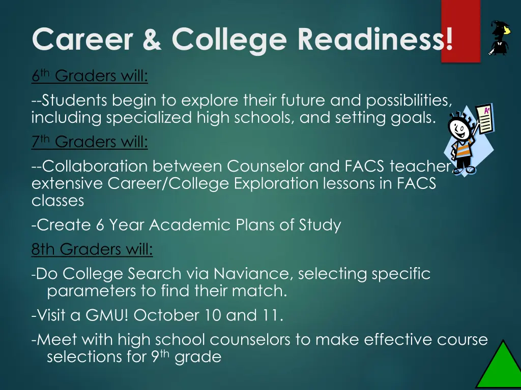 career college readiness