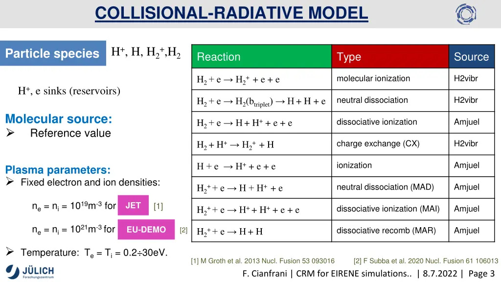 collisional radiative model