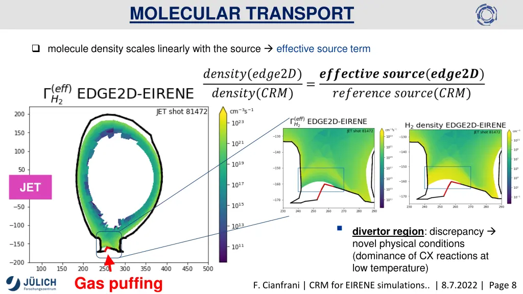 molecular transport 1