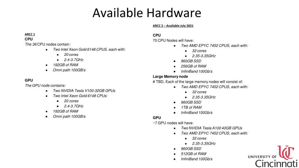 available hardware