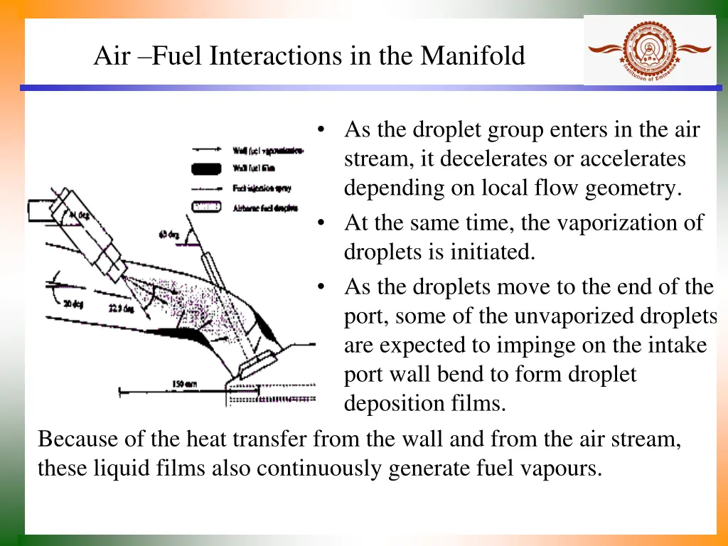 air fuel interactions in the manifold