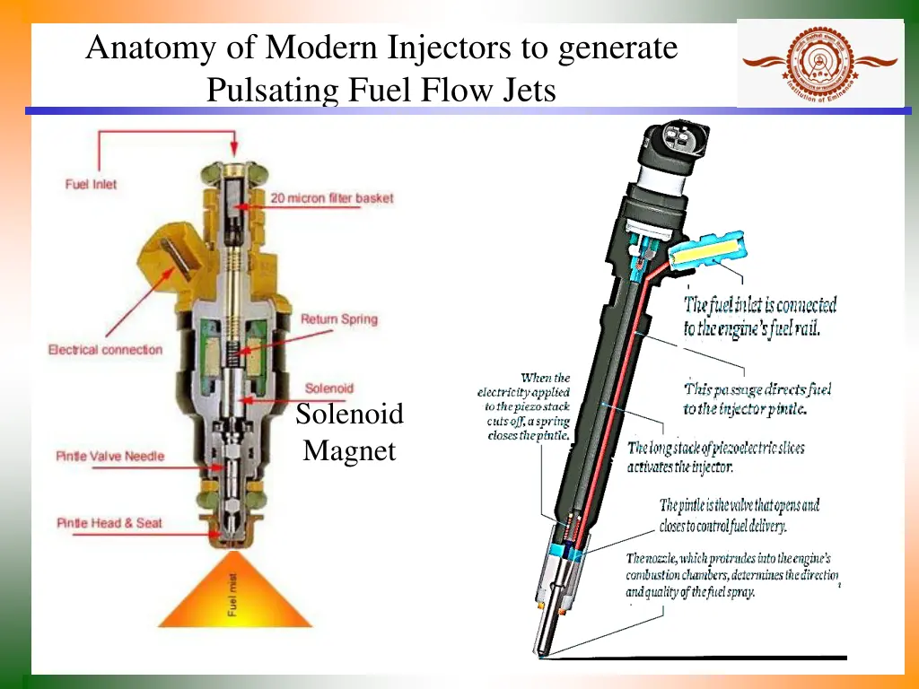 anatomy of modern injectors to generate pulsating