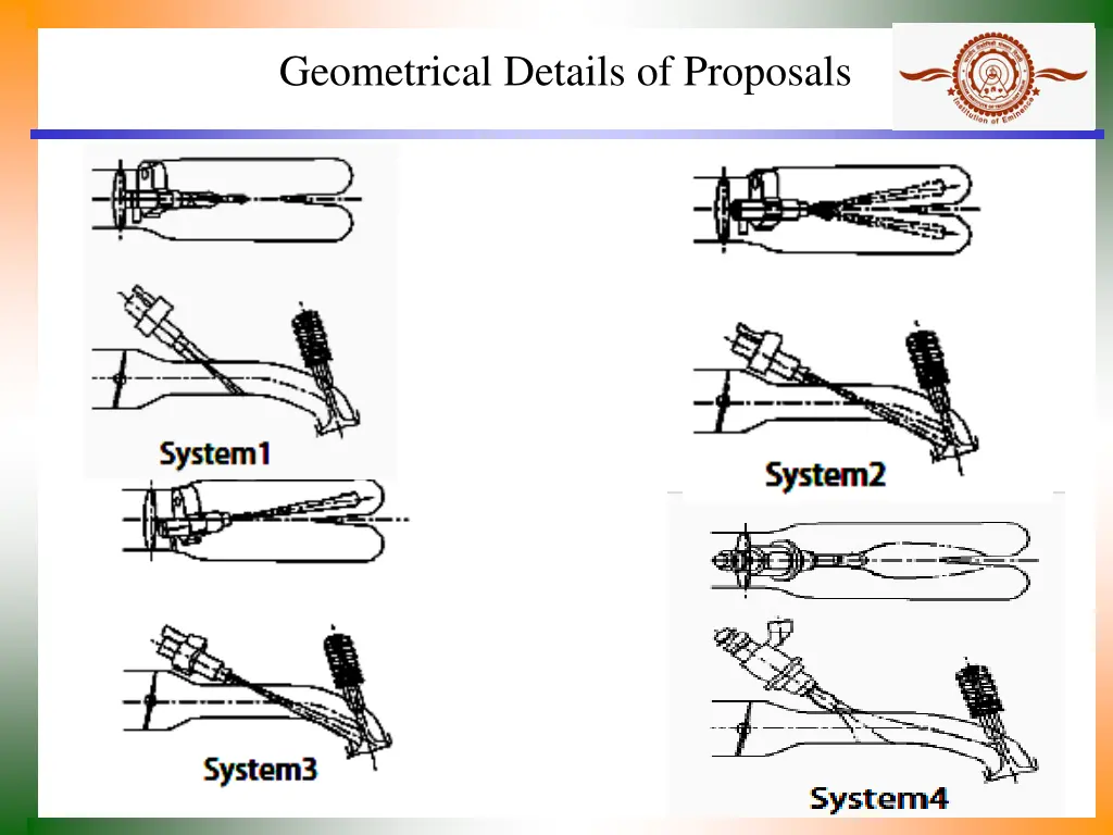 geometrical details of proposals