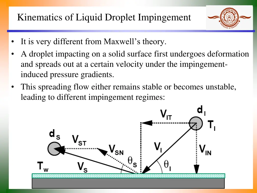 kinematics of liquid droplet impingement