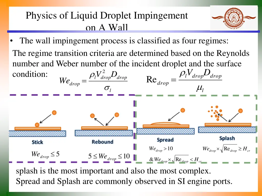 physics of liquid droplet impingement on a wall