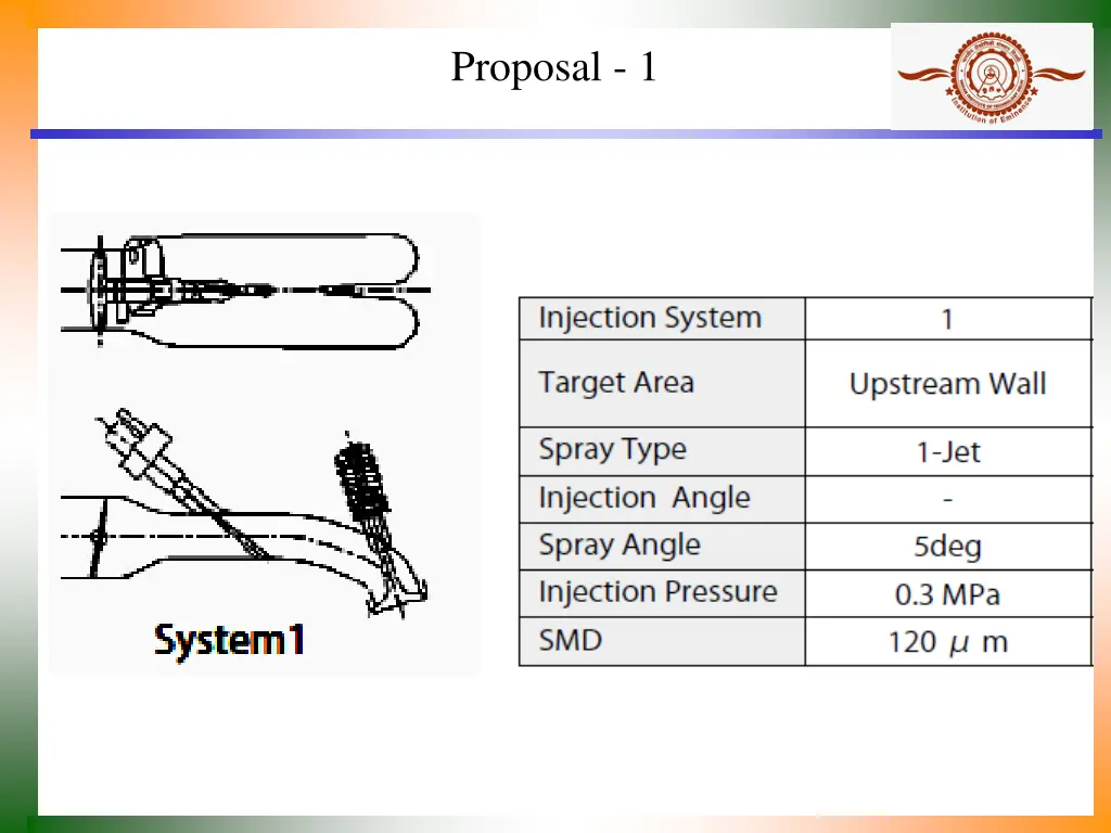 proposal 1