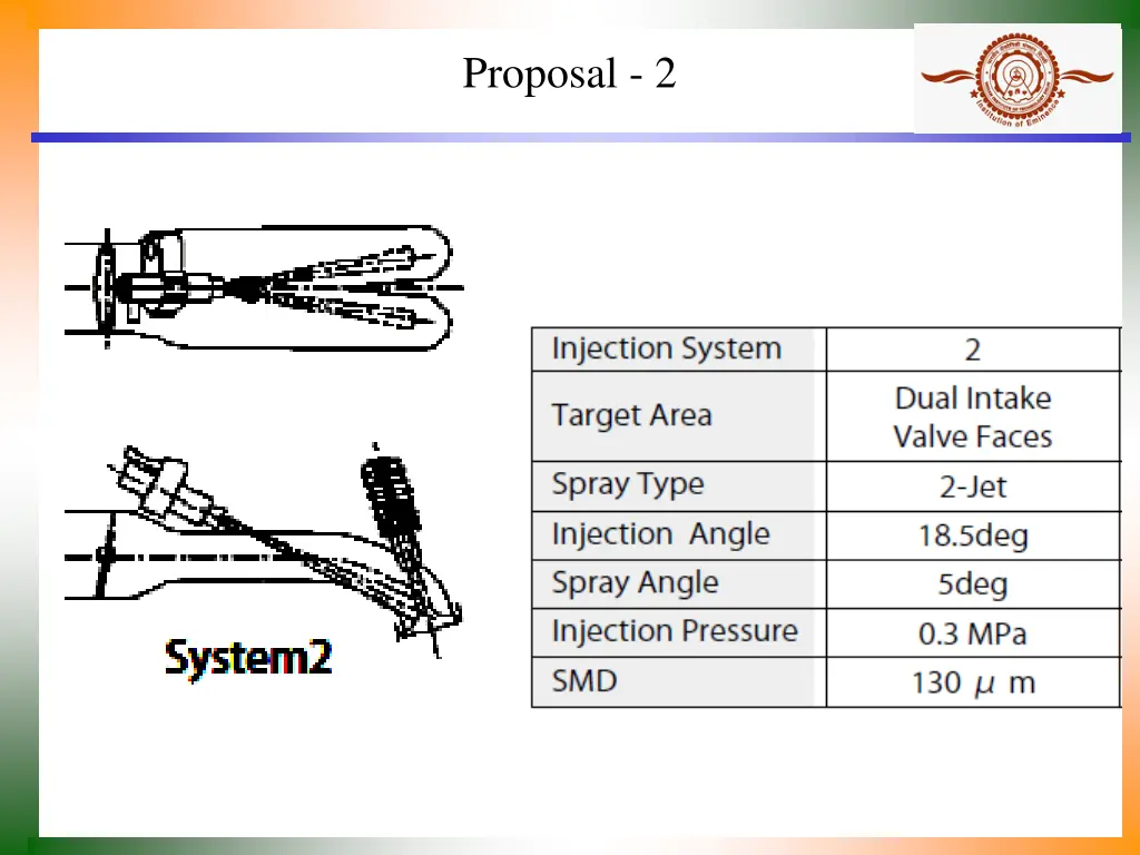 proposal 2