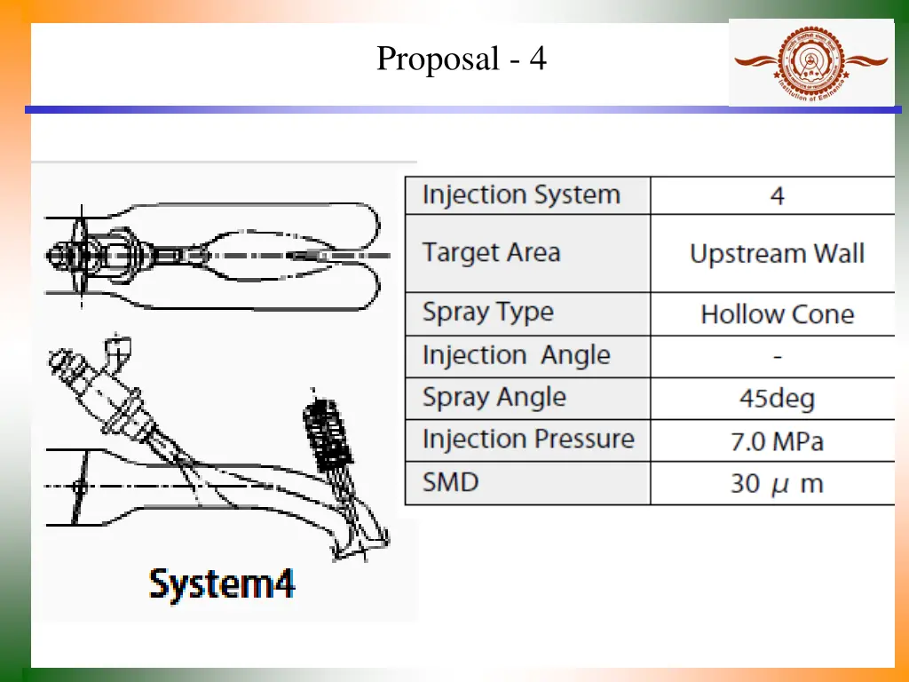 proposal 4