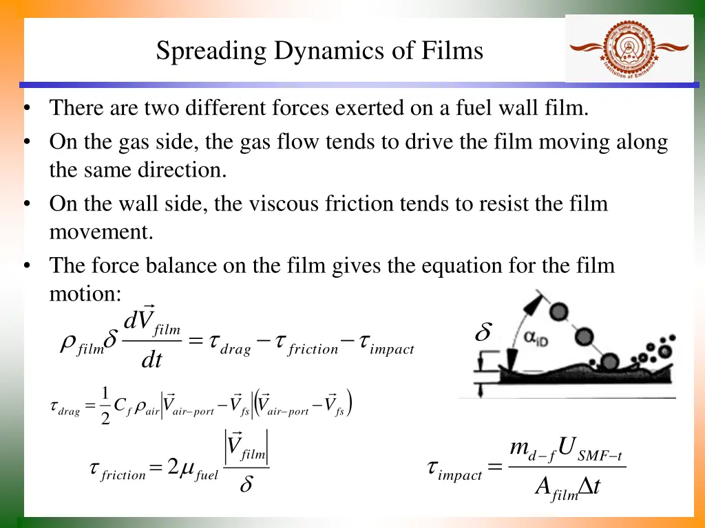 spreading dynamics of films