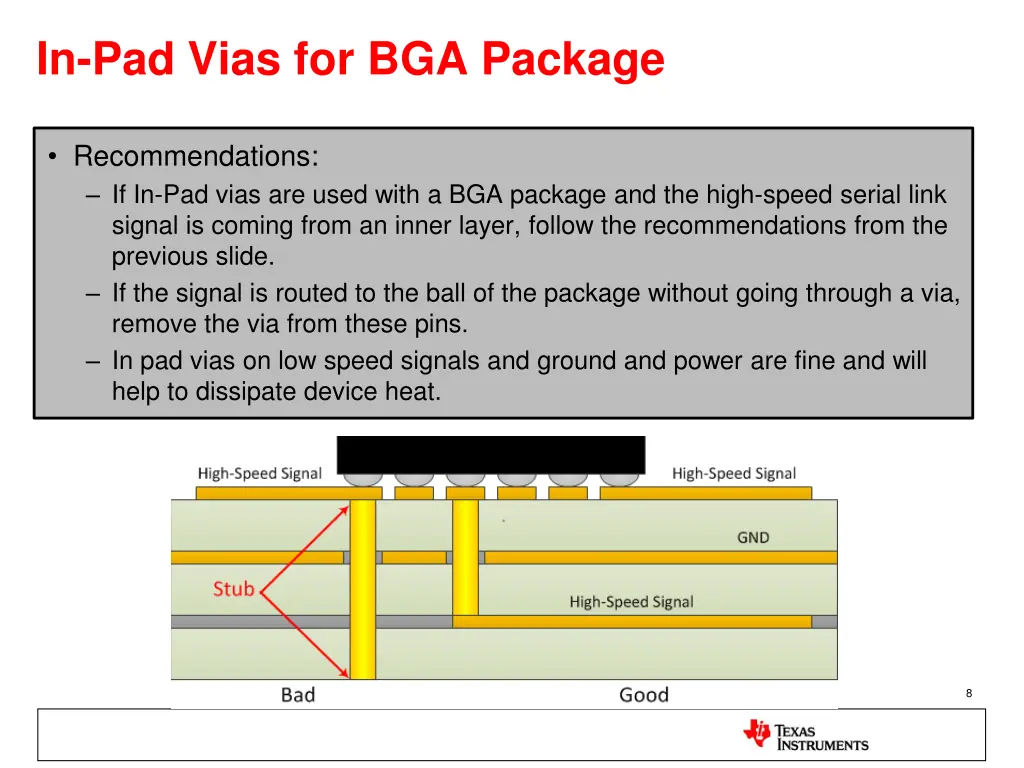 in pad vias for bga package