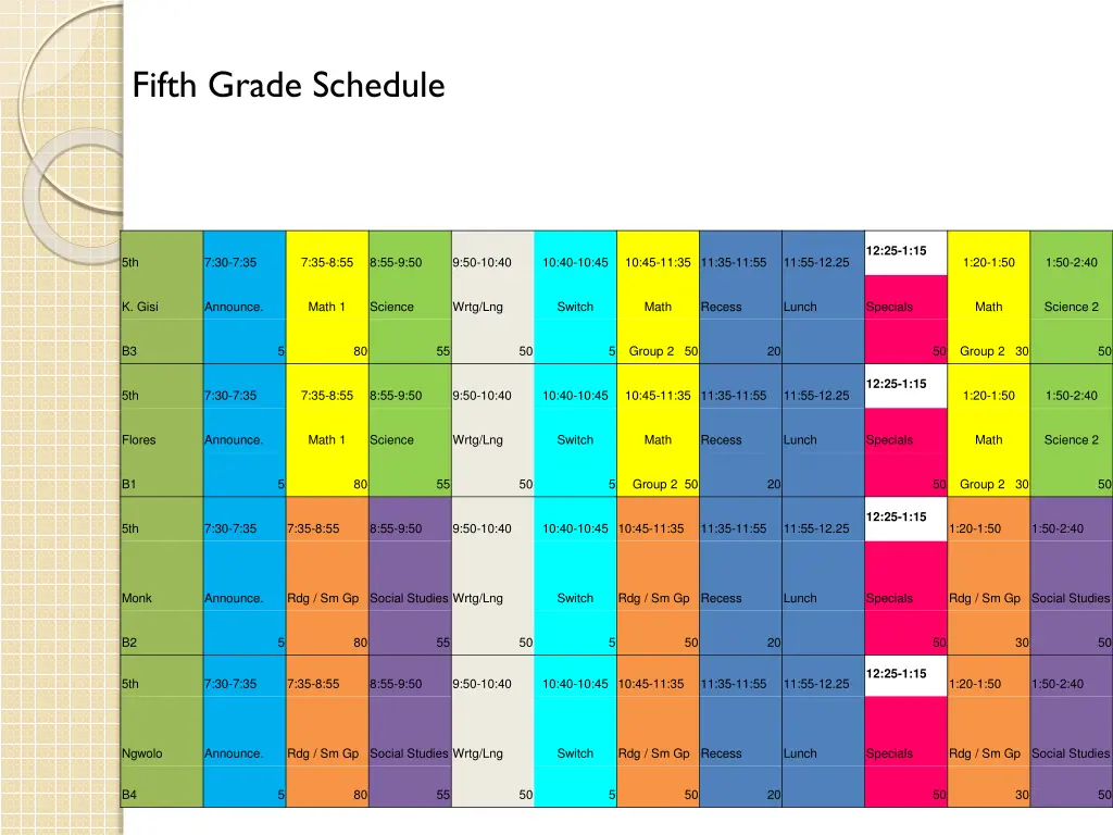 fifth grade schedule