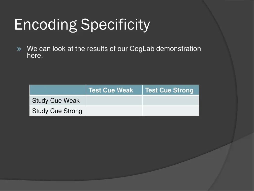 encoding specificity 10