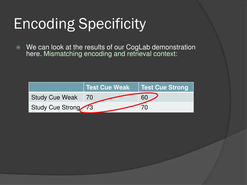 encoding specificity 13