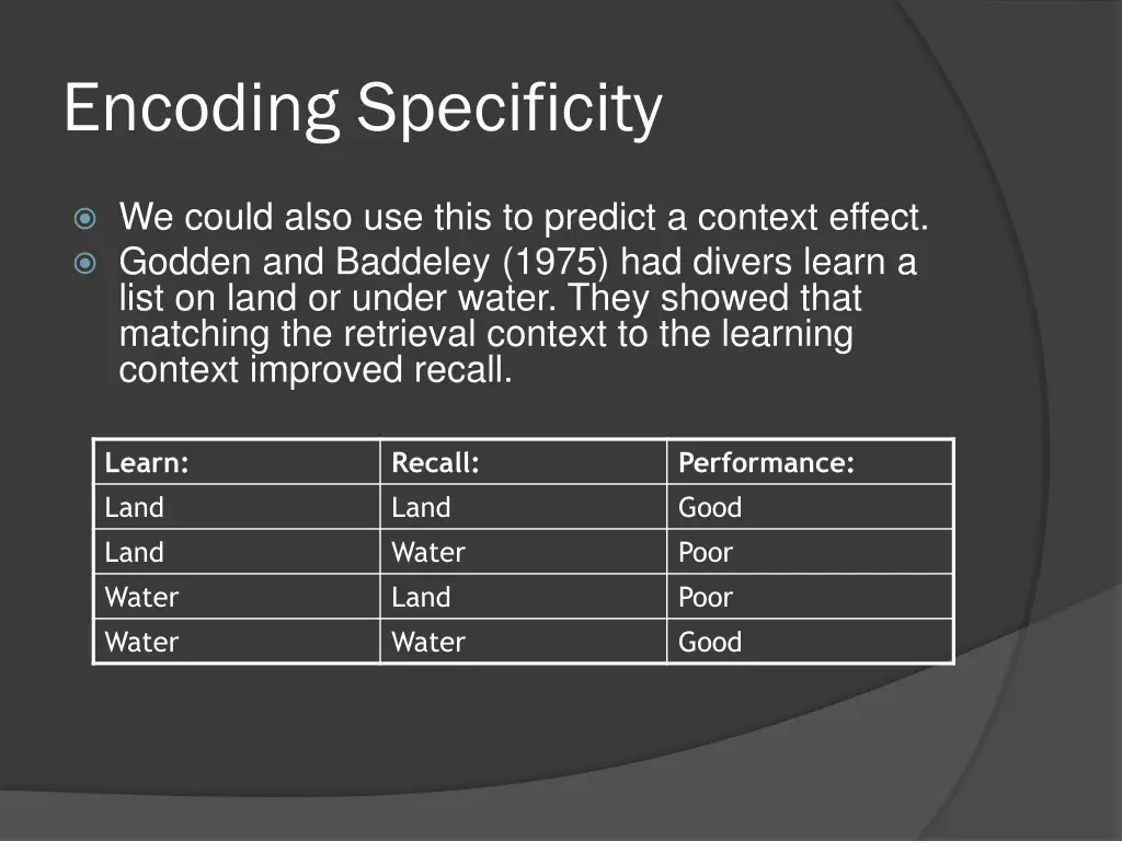 encoding specificity 14