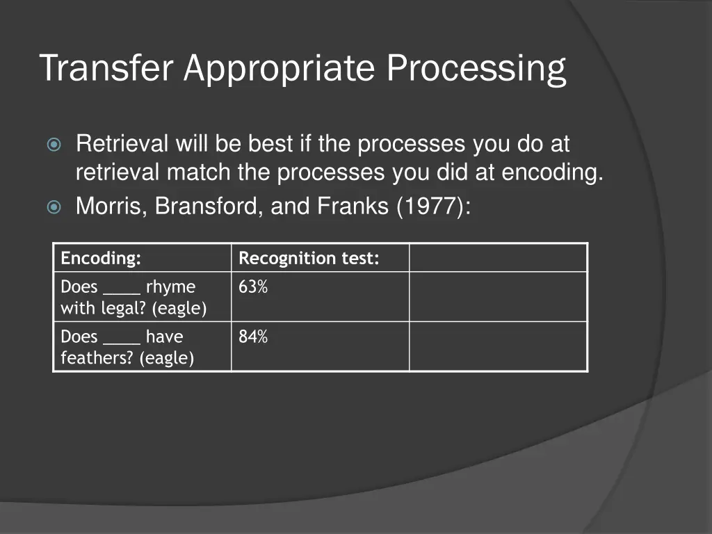 transfer appropriate processing 1