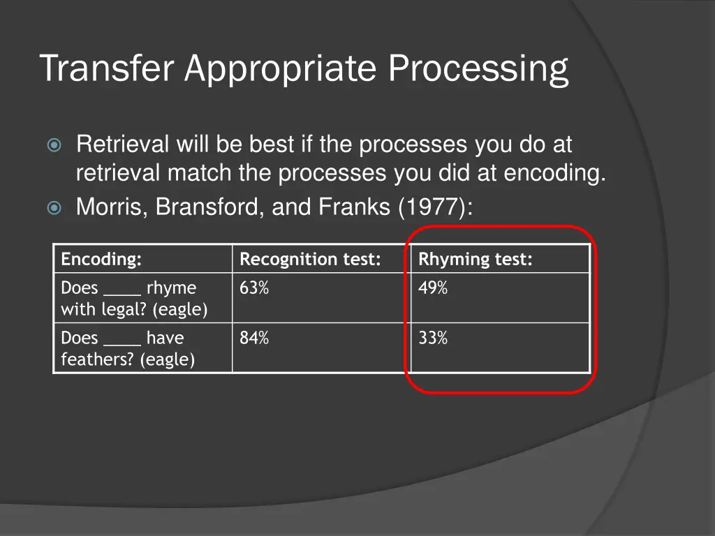 transfer appropriate processing 3