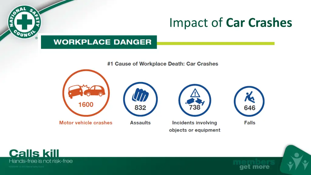 impact of car crashes 1