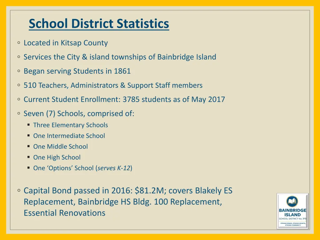 school district statistics