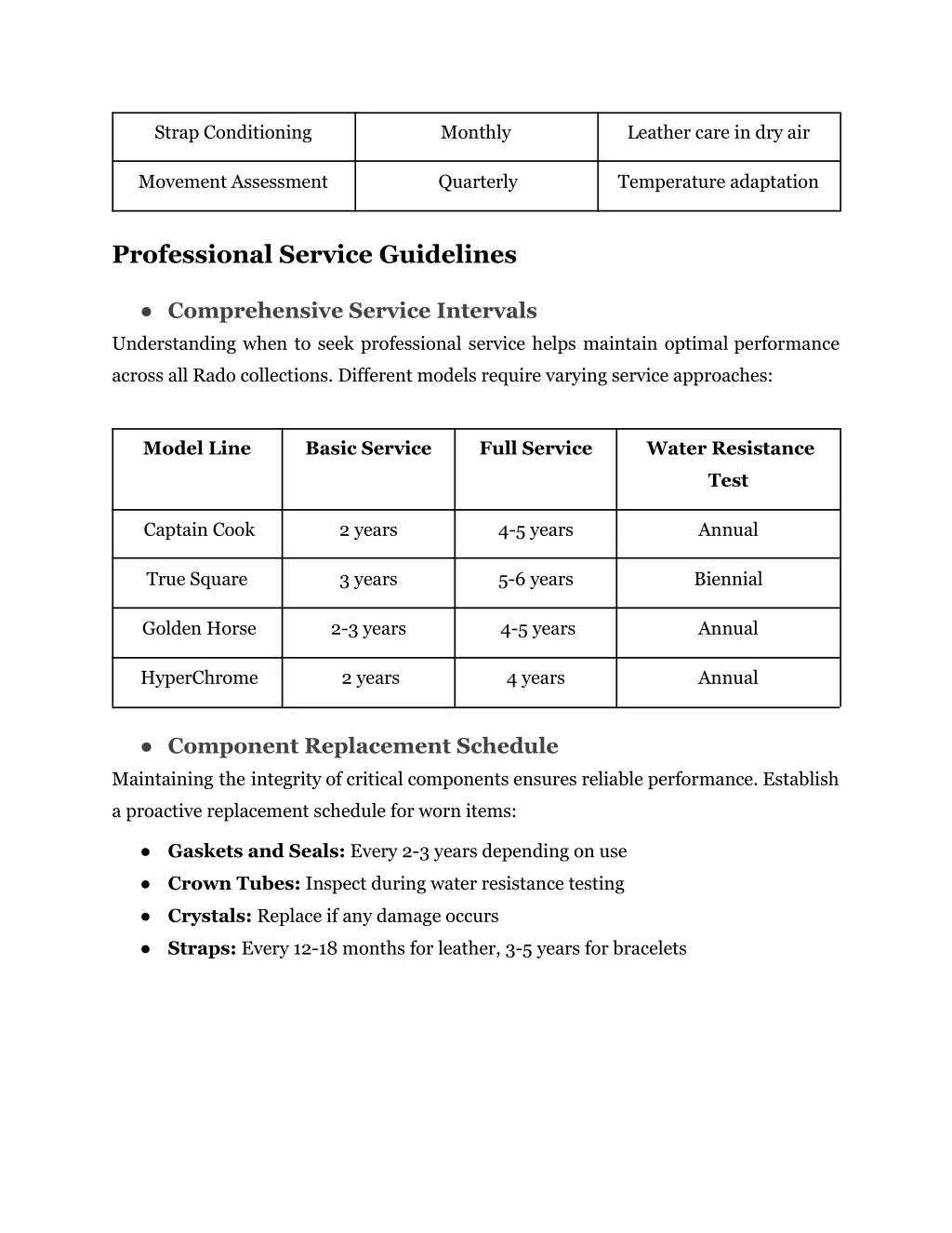 strap conditioning