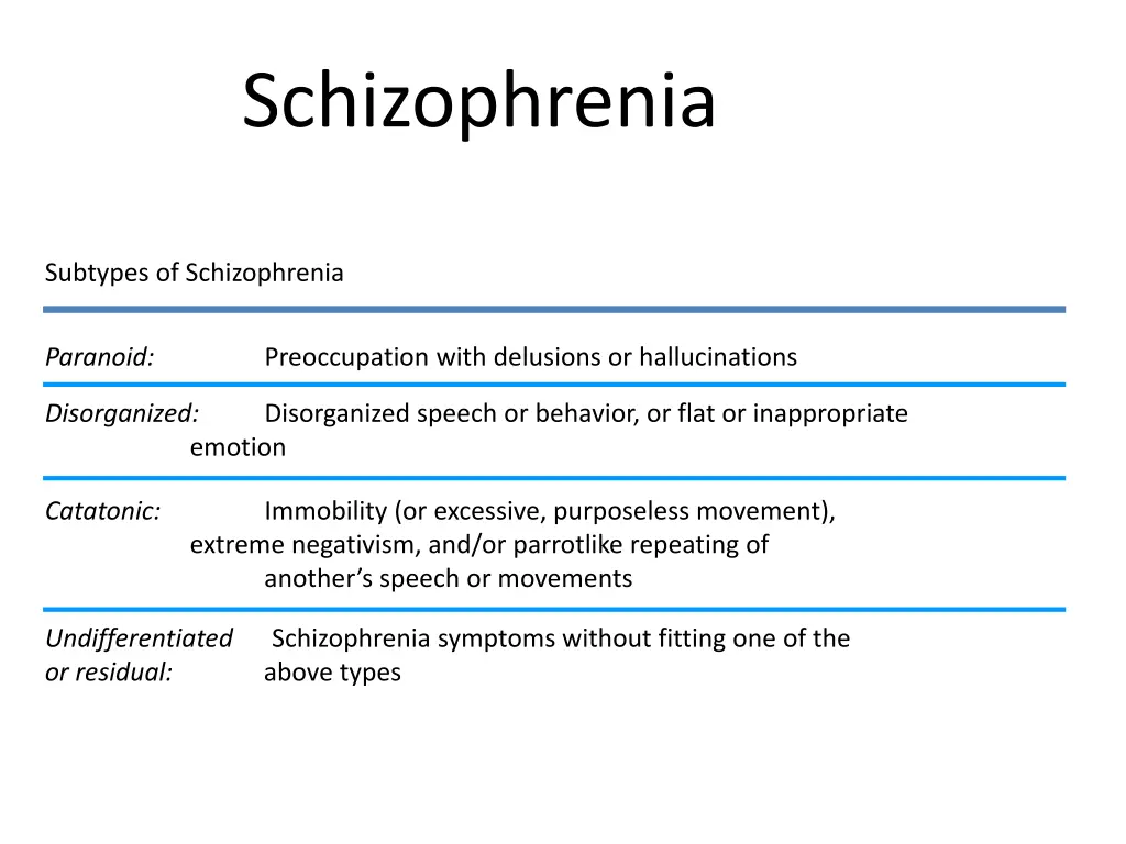 schizophrenia 1