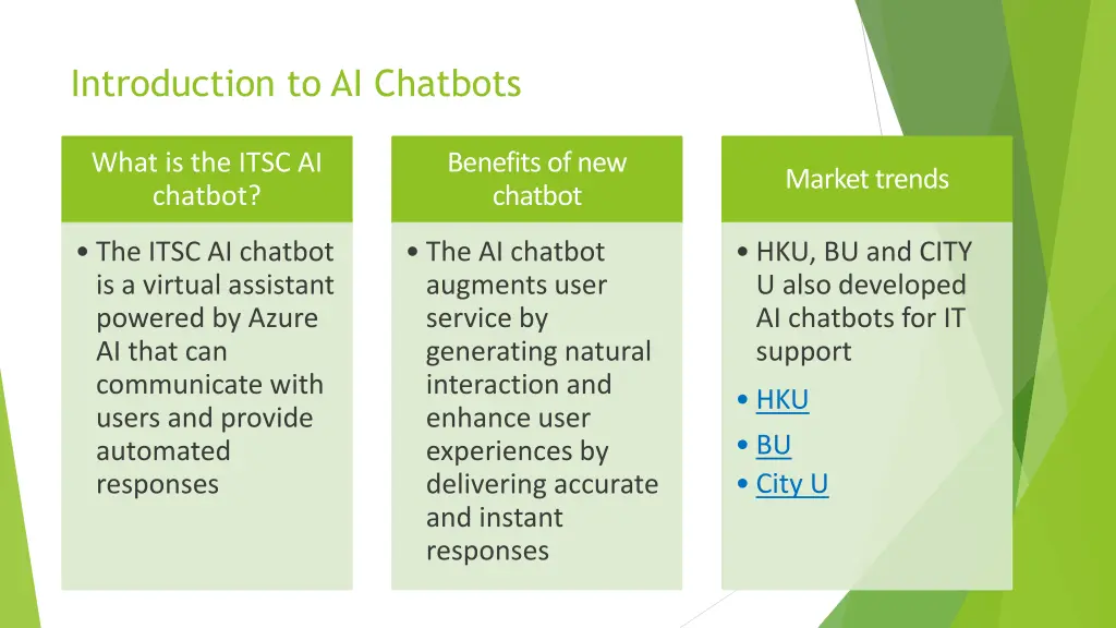 introduction to ai chatbots