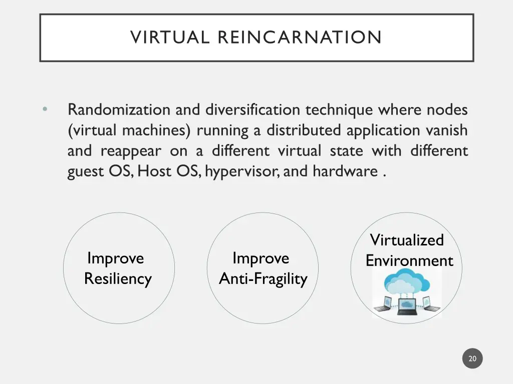 virtual reincarnation