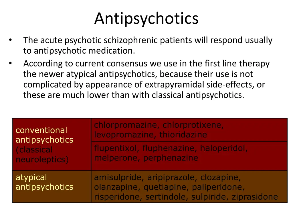 antipsychotics