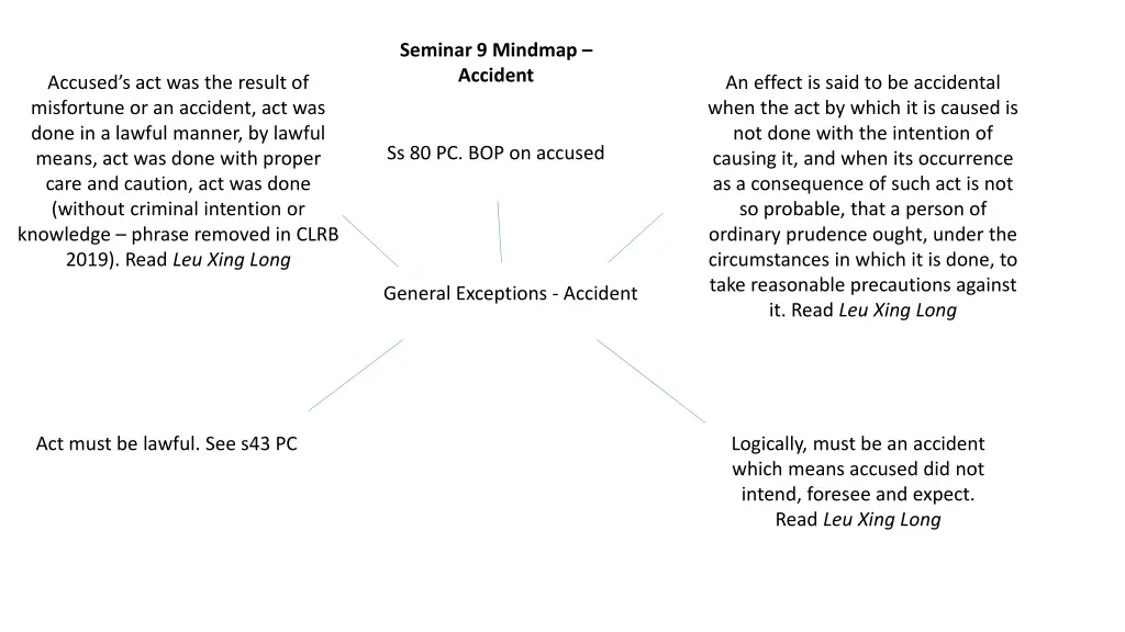 seminar 9 mindmap accident