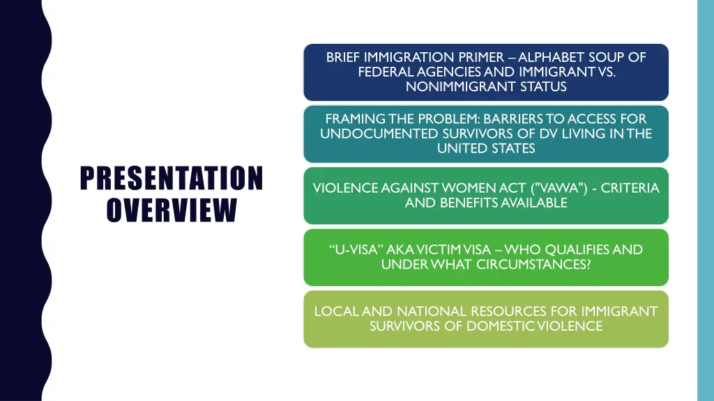 brief immigration primer alphabet soup of federal