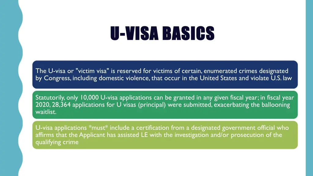 u u visa basics visa basics