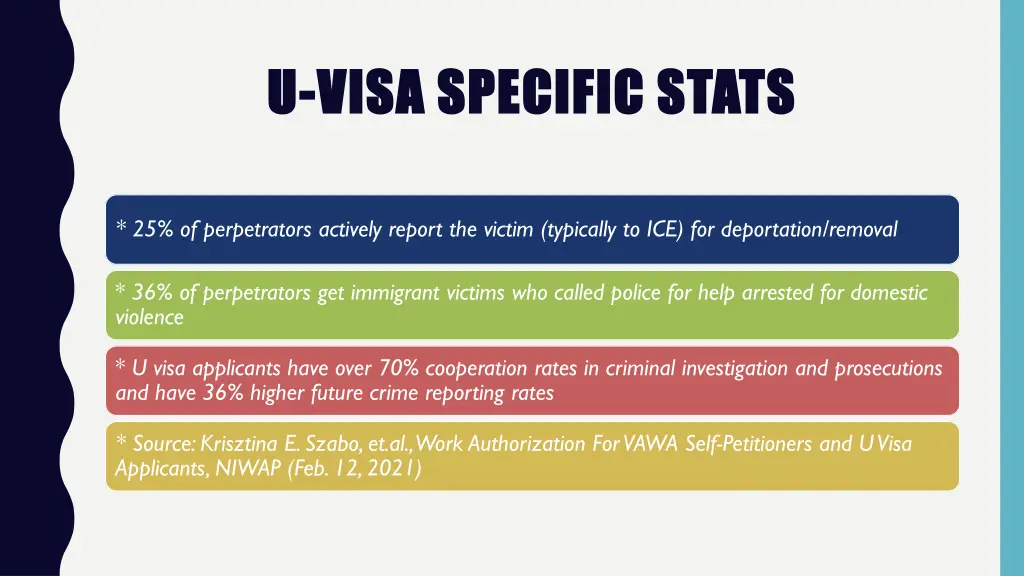 u u visa specific stats visa specific stats