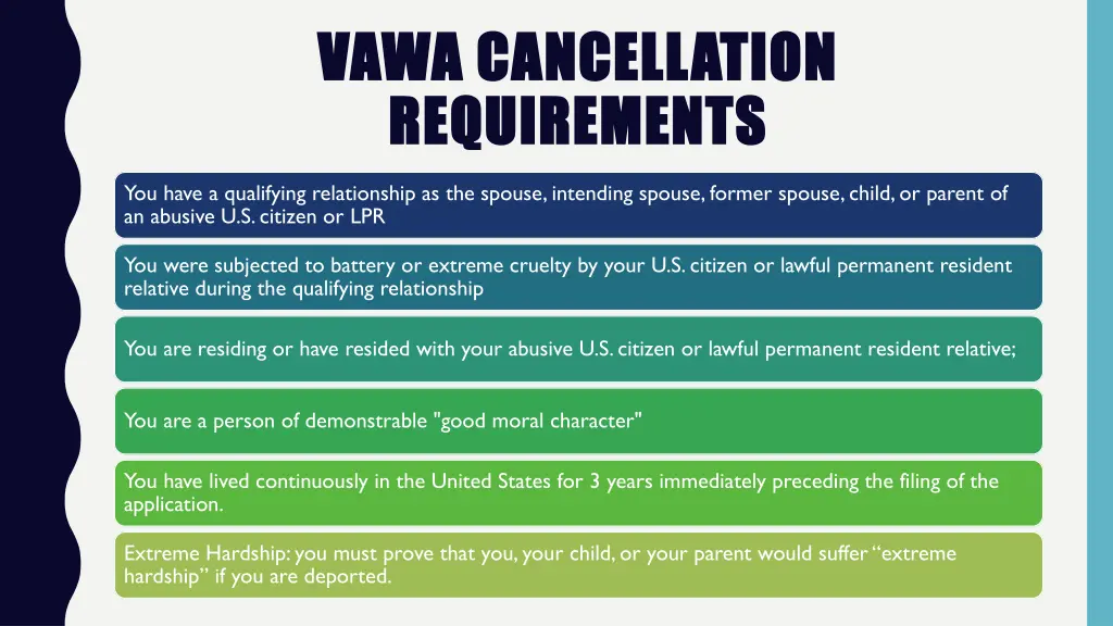 vawa cancellation vawa cancellation requirements