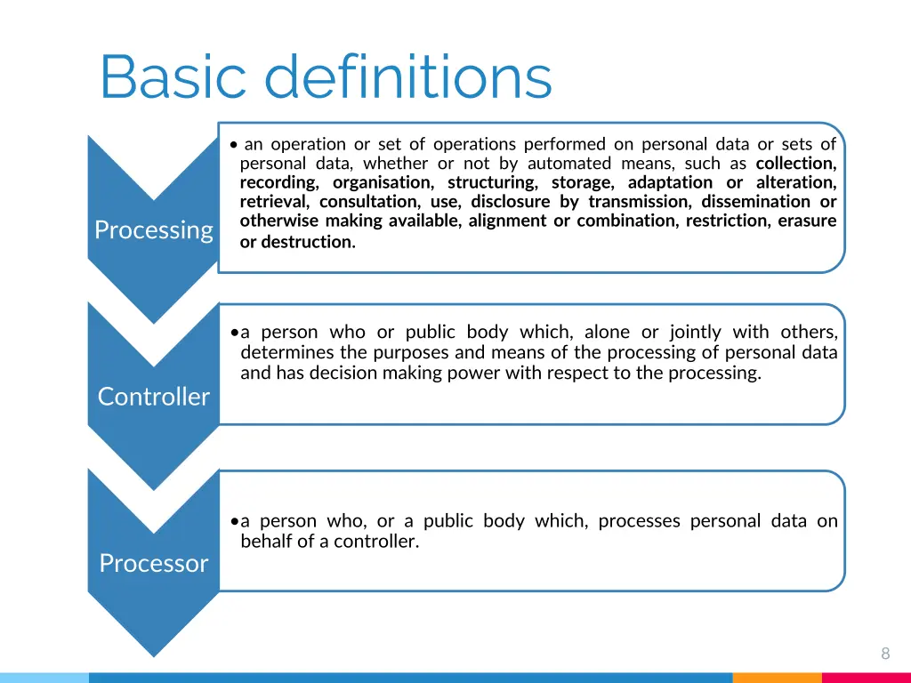 basic definitions 1