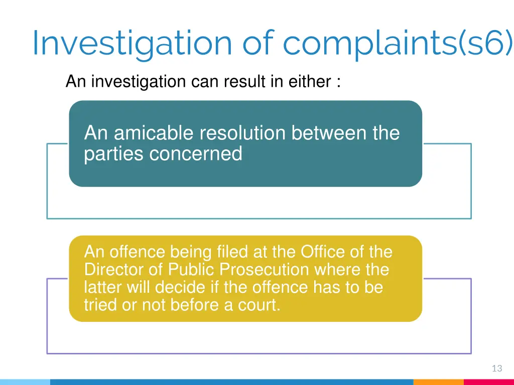 investigation of complaints s6 1