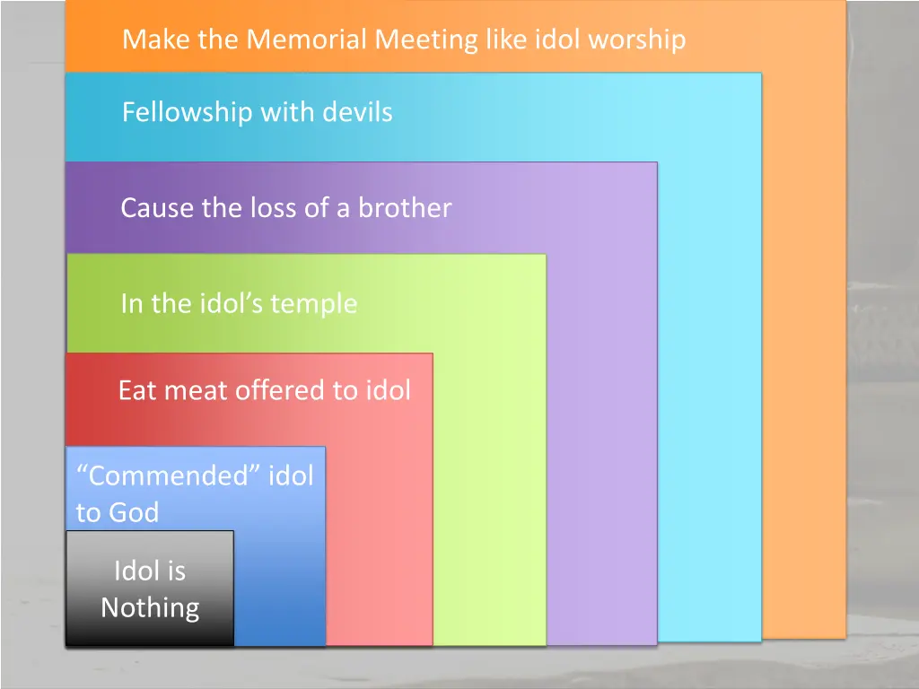 make the memorial meeting like idol worship