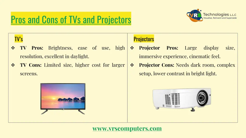 pros and cons of tvs and projectors