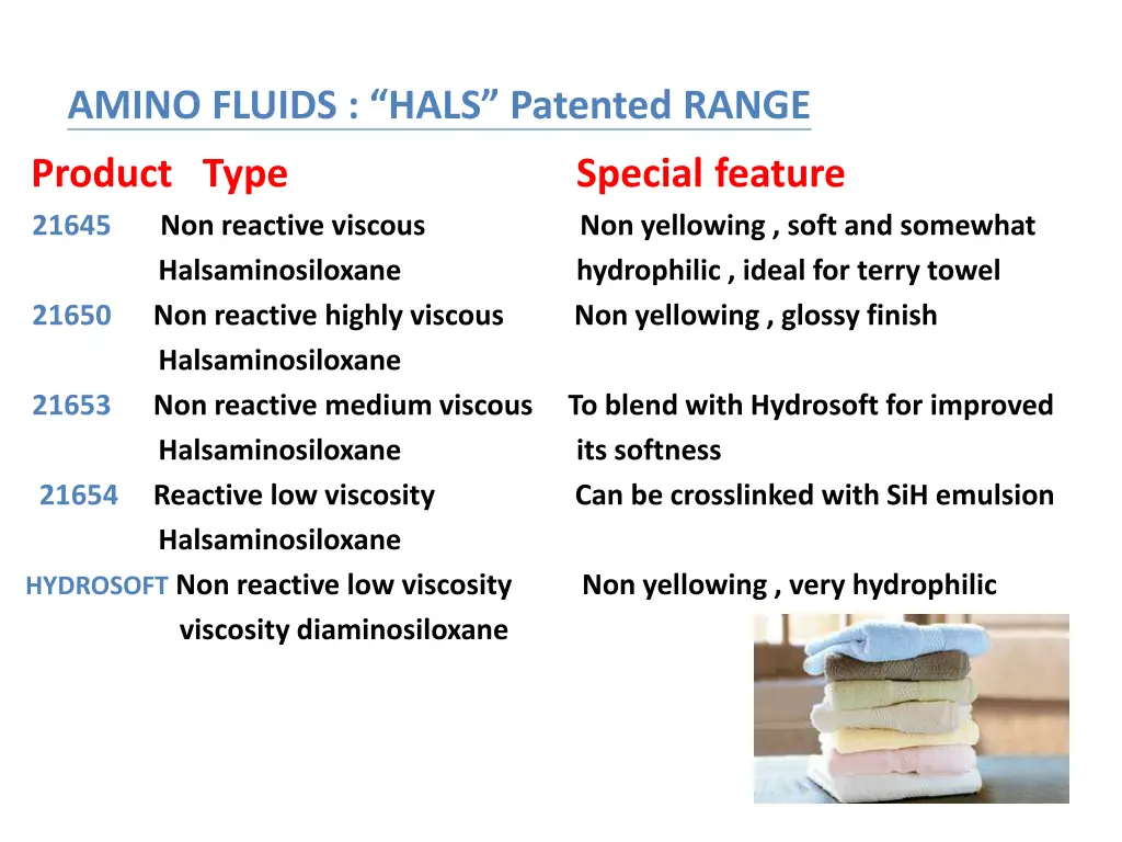 amino fluids hals patented range