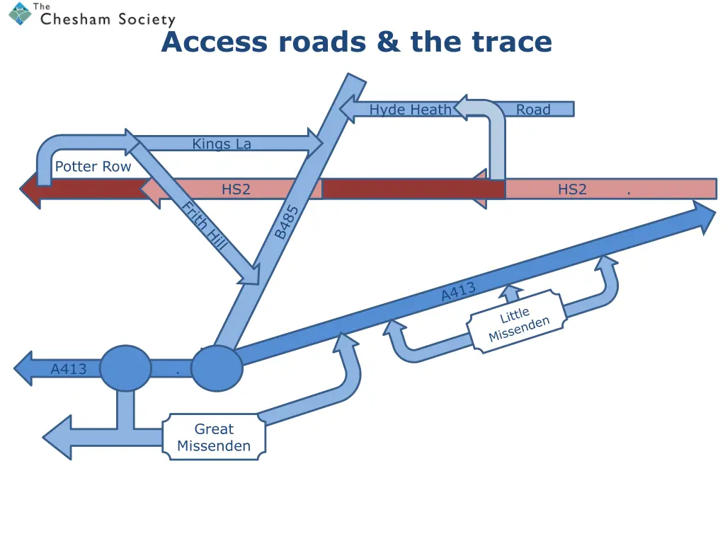 access roads the trace