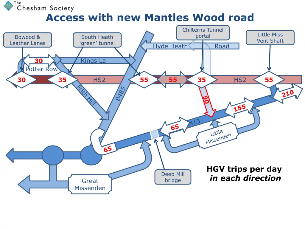 access with new mantles wood road